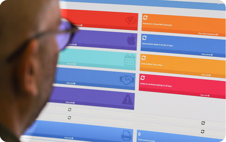 Take Full Control of Your IT Assets